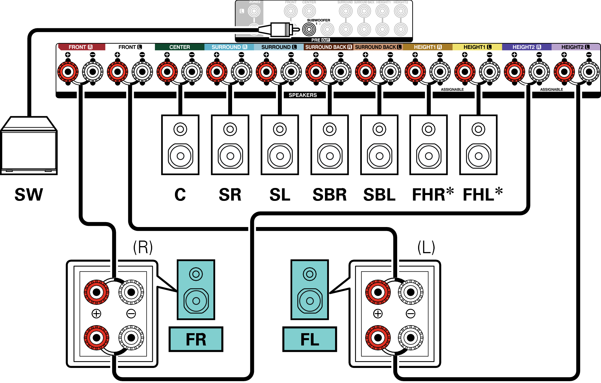 Conne SP 7.1 BiAmp X37E3